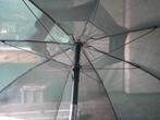 Nieuwe grote parasol, Tuin en Terras, Parasols, Nieuw, Ophalen of Verzenden