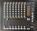 GEZOCHT DATEQ PANELEN!! HANDELSPRIJZEN!!, Muziek en Instrumenten, Mengpanelen, Ophalen of Verzenden, Zo goed als nieuw, 5 tot 10 kanalen