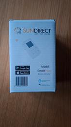 Infrarood paneel nieuw met thermosstaat, Ophalen, Nieuw