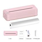 Thermisch Printen - A4 Papieren Printer - Fotoprinter, Verzenden, Printer, Draadloos