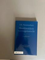 Hoofdstukken vermogensrecht, Ophalen of Verzenden, Zo goed als nieuw, Overige niveaus