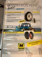 Molcon All Position Ring poster, Ophalen of Verzenden, Deurposter of groter, Film en Tv