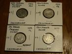 Prachtige zilveren 1/24 Thaler Poltorak 1622, 23 bodemvondst, Verzenden, Buitenland, Munten