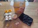 Medela Swing Maxi, Ophalen, Gebruikt, Borstkolf
