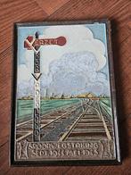 Gedenktegel Spoorwegstaking 1944-1945, Antiek en Kunst, Antiek | Wandborden en Tegels, Ophalen of Verzenden