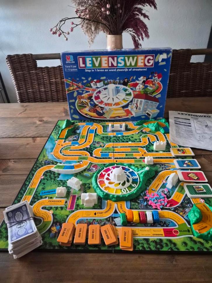 Vintage Levensweg Bordspel, Hobby en Vrije tijd, Gezelschapsspellen | Bordspellen, Zo goed als nieuw, Drie of vier spelers, Vijf spelers of meer