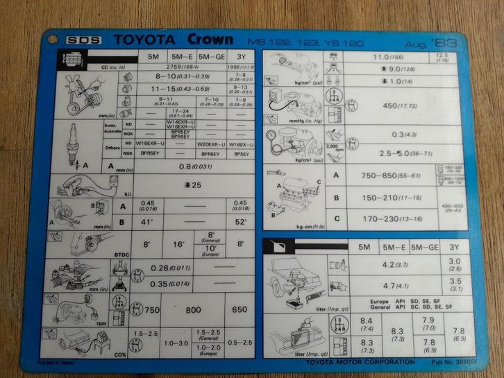 Werkplaatsblad/Servicekaart - TOYOTA CROWN MS122/123 + YS120, Auto diversen, Handleidingen en Instructieboekjes, Verzenden