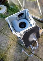 Itho Daalderop MV box, Doe-het-zelf en Verbouw, Ventilatie en Afzuiging, Ophalen of Verzenden, Zo goed als nieuw, Afzuiger