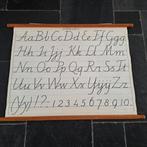 Schoolplaat Alfabet, Ophalen, Overige thema's