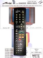 Metz RD11 RC11 RB11 RE11 6305 Fernbedienung Remote Control, Ophalen of Verzenden, Refurbished, Origineel, Vhs