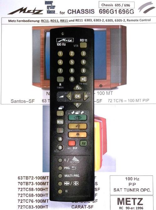 Metz RD11 RC11 RB11 RE11 6305 Fernbedienung Remote Control, Audio, Tv en Foto, Afstandsbedieningen, Refurbished, Origineel, Tv
