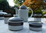 Nieuw ARABIA KARELIA Servies, Ophalen of Verzenden, Nieuw, Porselein, Overige stijlen