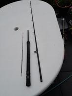 werphengel, Ophalen, Gebruikt, Werphengel