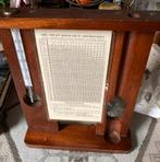 Vintage hygrometer, 25x30x4 cm , mist 1 onderdeel., Ophalen of Verzenden