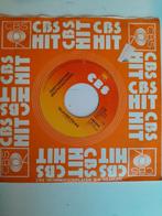 Eddy christiani 7inch televisie polka, Ophalen of Verzenden, Zo goed als nieuw, Nederlandstalig