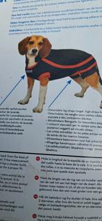 Honden shirt., Dieren en Toebehoren, Ophalen of Verzenden, Zo goed als nieuw