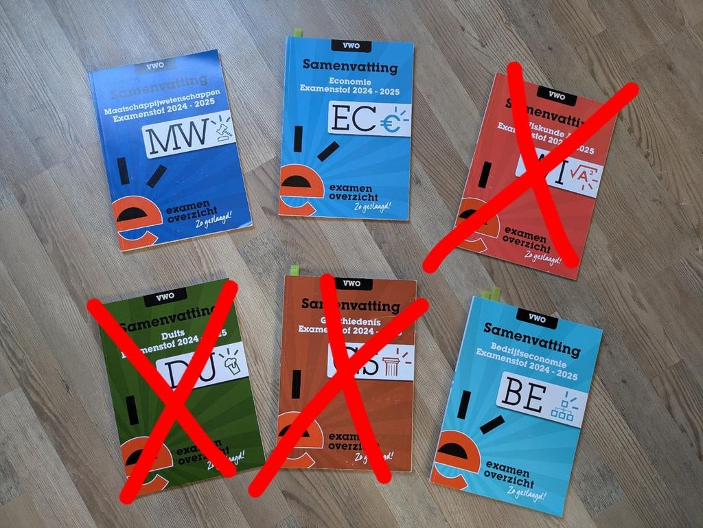 Examenoverzicht samenvattingen VWO, Ophalen, Overige vakken, VWO, ExamenOverzicht