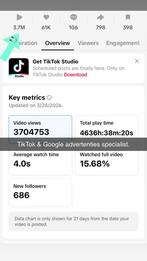 TikTok, YouTube & Google Ads (advertenties) specialist, Diensten en Vakmensen, Computer en Internet experts, Ook voor bedrijven