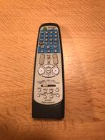 Onkyo RC-P201S Afstandsbediening + uitleg, Ophalen of Verzenden, Gebruikt, Origineel, Dvd