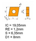 95 x Wisselplaat draaibank groot - NIEUW - CNMM 190612, Ophalen of Verzenden, Nieuw, Onderdeel, 500 tot 1000 mm