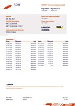 Mitsubishi Colt CZC 1.5 Limited Edition APK 23-2-2027/AIRCO/, Auto's, Mitsubishi, Voorwielaandrijving, 15 km/l, Gebruikt, Zwart