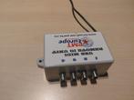 USB MIDI Remote I/O Unit, Ophalen of Verzenden, Gebruikt