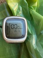 Display, Ophalen of Verzenden