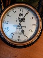 Stationsklok, Ophalen, Gebruikt