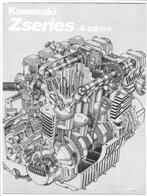 Kawasaki Z series 4 takten folder (4570z), Motoren, Handleidingen en Instructieboekjes, Kawasaki, Verzenden