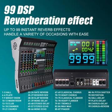 mixerconsole, live , podcasts, studio-opnames en streaming. beschikbaar voor biedingen