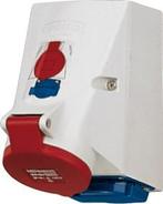 Mennekes Twinbox CEE-contactdoos combinatie | 1649 nieuw, Ophalen, Nieuw, Afzuiger