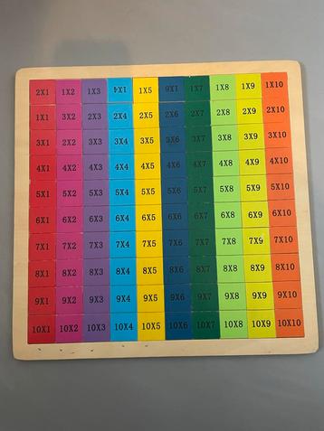 Houten Vermenigvuldigingsbord tafels leren beschikbaar voor biedingen