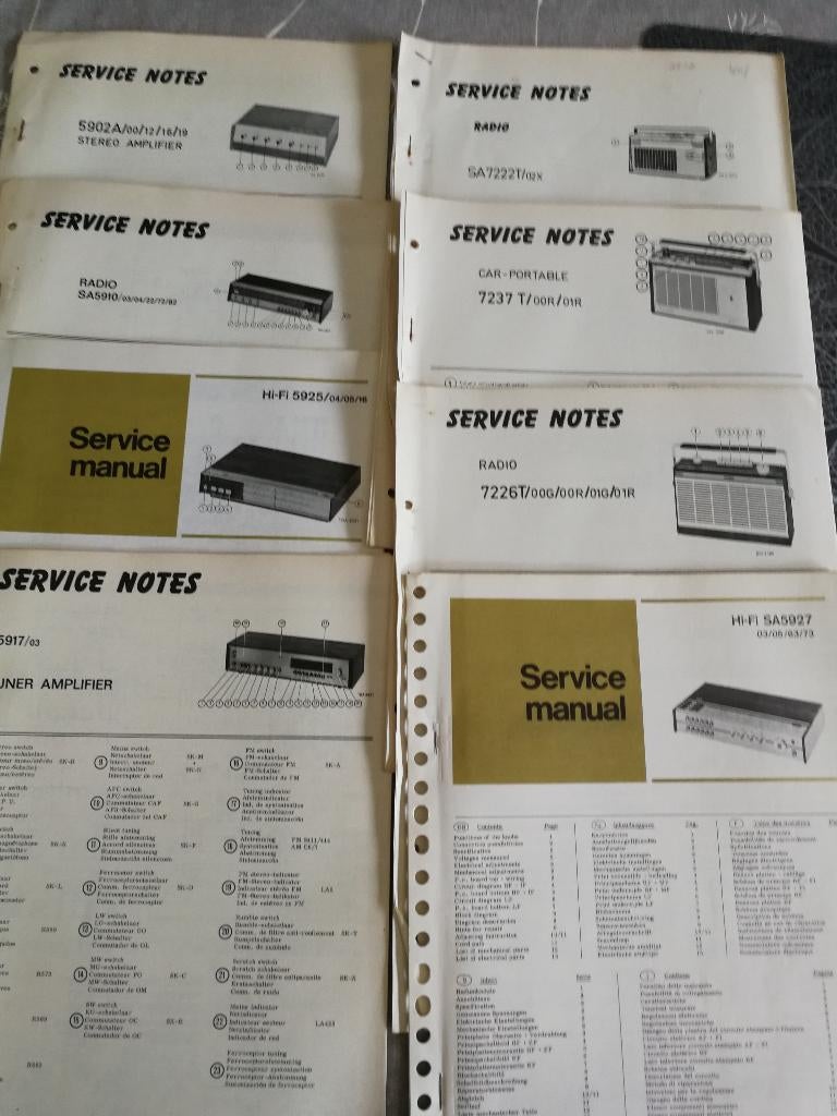 tientallen Service manuals in 2 mappen, Ophalen of Verzenden, Gebruikt