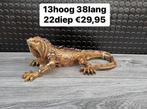 leguaan (steampunk), Huis en Inrichting, Woondecoratie eindhoven, Nieuw, Ophalen of Verzenden, Woondecoratie eindhoven