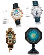 Gezocht: Christiaan van der Klaauw horloges (Joure), Ophalen