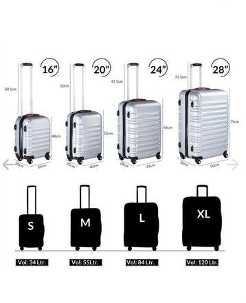 3 delige koffersets en 4 delige koffersets 