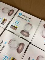 Partij led lampen mix nieuw 500 stuks., Ophalen of Verzenden, Nieuw, Led-lamp
