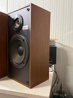 Technics SB-3110, Technics, Technics, Front, Rear of Stereo speakers, Ophalen