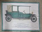 oude auto Lanchester 1910 op wandkleedje, Ophalen of Verzenden