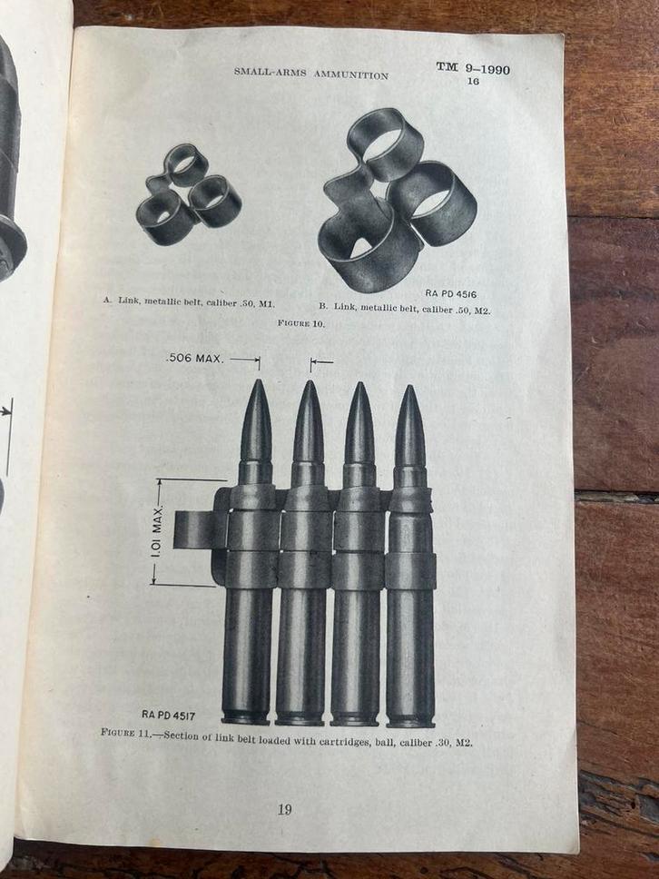 WO2 Amerikaans Munitie voorschrift alle munitie <.50 1942, Verzamelen, Militaria | Tweede Wereldoorlog, Boek of Tijdschrift, Amerika