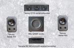 VAN STEREO SET NAAR EEN ECHTE HOME CINEMA, Gebruikt, 60 tot 120 watt, Complete surroundset, Ophalen