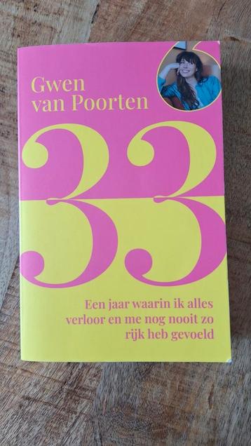 Gwen van Poorten - 33 beschikbaar voor biedingen