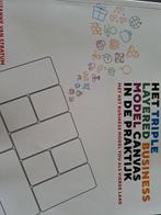 Triple Layered Business Model Canvas - Van Stratum, Ophalen of Verzenden, Zo goed als nieuw, Management, Suzanne van Stratum