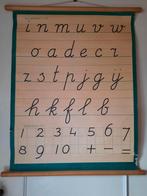 7 oude schoolplaten, Ophalen, Geschiedenis