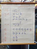 Schoolkaart verbonden blokschrift., Ophalen of Verzenden, Overige thema's