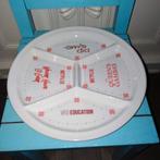 Netflix bord voor borrelhapjes, Ophalen, Gebruikt, Bord(en), Overige stijlen