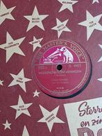 Vinyl platen, Ophalen, Gebruikt