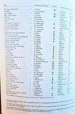 Laula kultani: Europese Volksliederen voor Gemengde stemmen., Koor, Wereldmuziek, Ophalen of Verzenden, Zo goed als nieuw