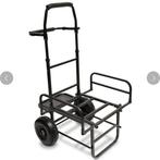 VISKAR OP LUCHTBANDEN, Ophalen, Gebruikt, Overige typen