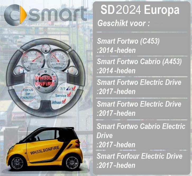 SMART Navigatie Kaart Update Europa Q SMART 24/25, Computers en Software, Navigatiesoftware, Nieuw, Landkaarten, Heel Europa, Ophalen of Verzenden